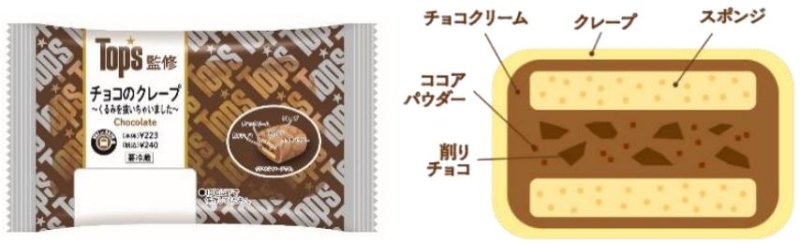 NewDays･Top's(トップス)監修「EKI na CAFE チョコのクレープ ～くるみを抜いちゃいました～」240円