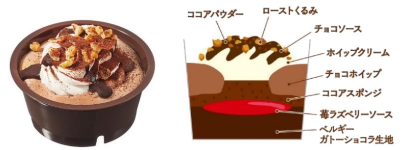 NewDays･Top's(トップス)監修「EKI na CAFE 2層仕立てのショコラケーキ」308円