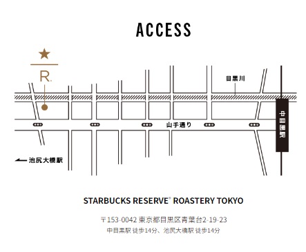 「スターバックス リザーブ ロースタリー 東京」アクセスマップ