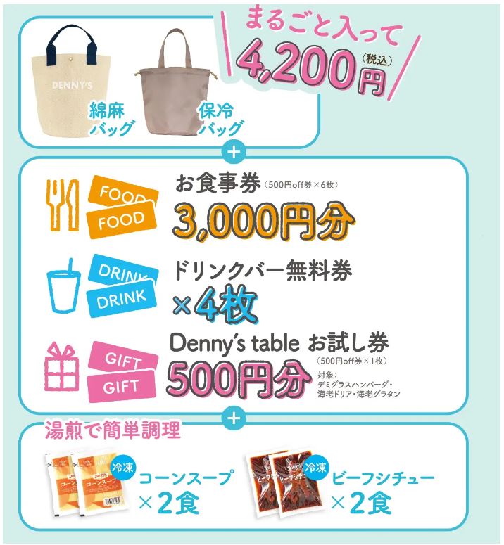 デニーズ母の日福袋･ハッピーバッグ2024 税込4200円