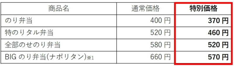 Hotto Motto (ほっともっと)2024のり弁フェア対象商品と値段