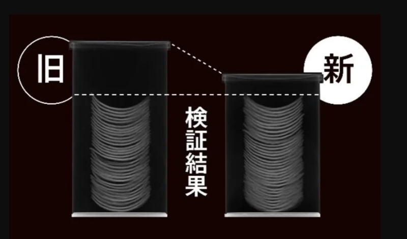 プリングルズ 新旧ショート缶 X線を使った比較検証結果