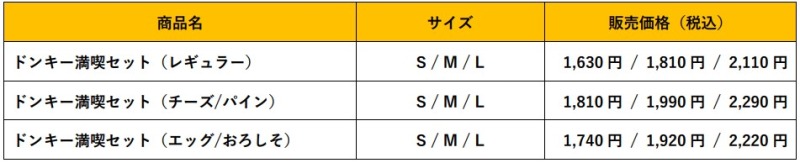 びっくりドンキー「ドンキー満喫セット」値段